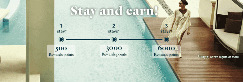 Avios bij Le Club Accor