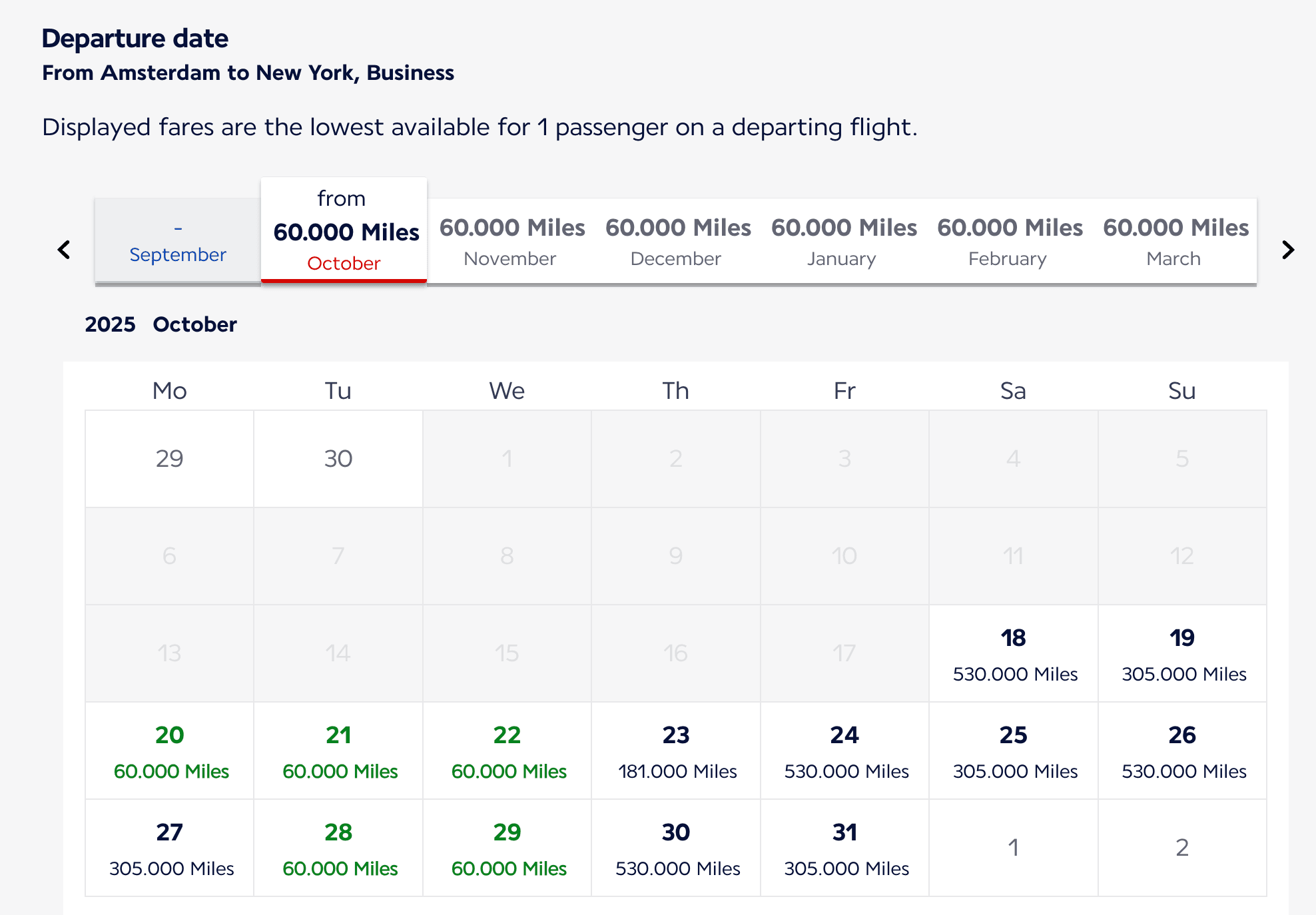 Beste Besteding Flue Blue miles
